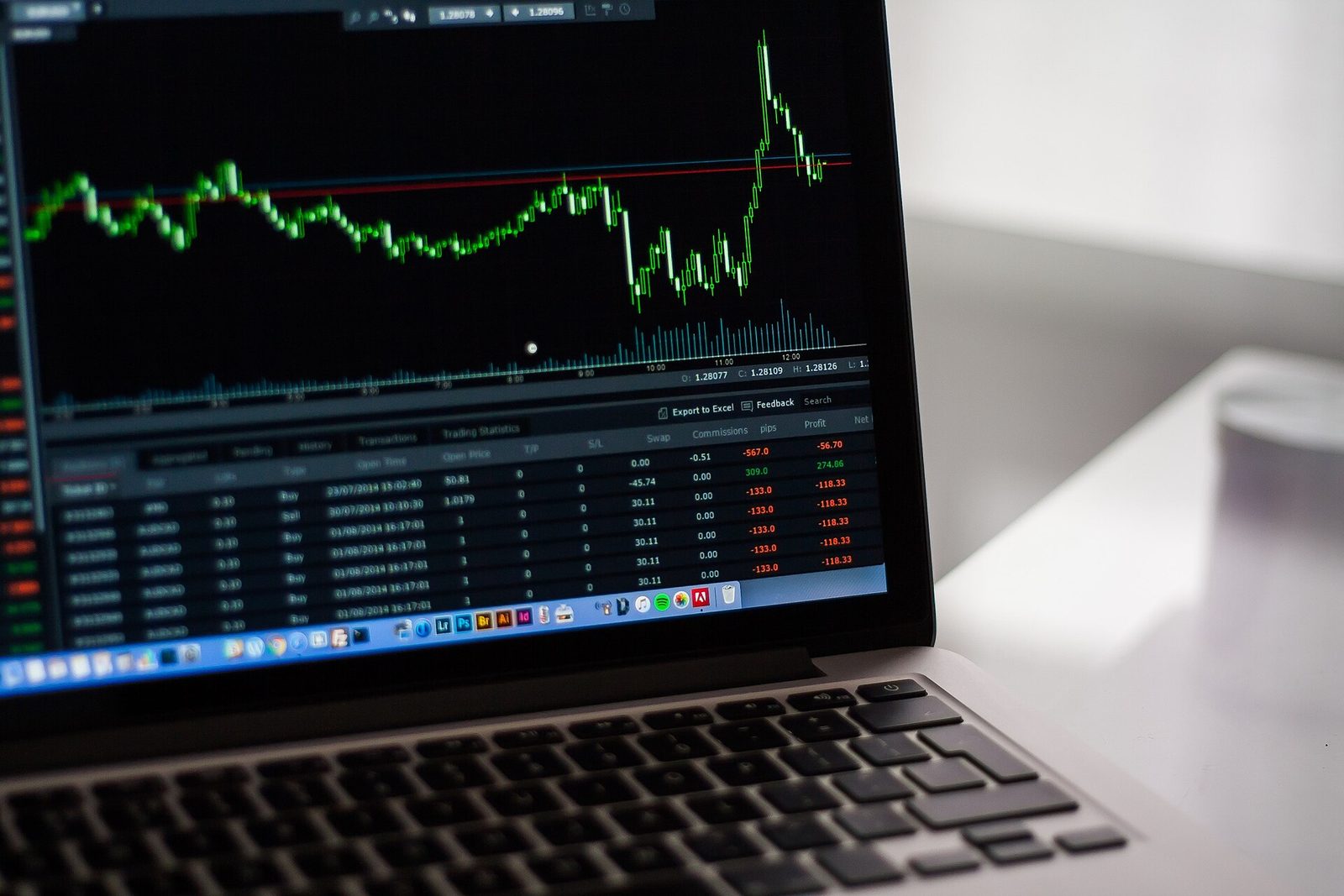 Invalidation conditions in a trading plan: this dollar rebound as a case study