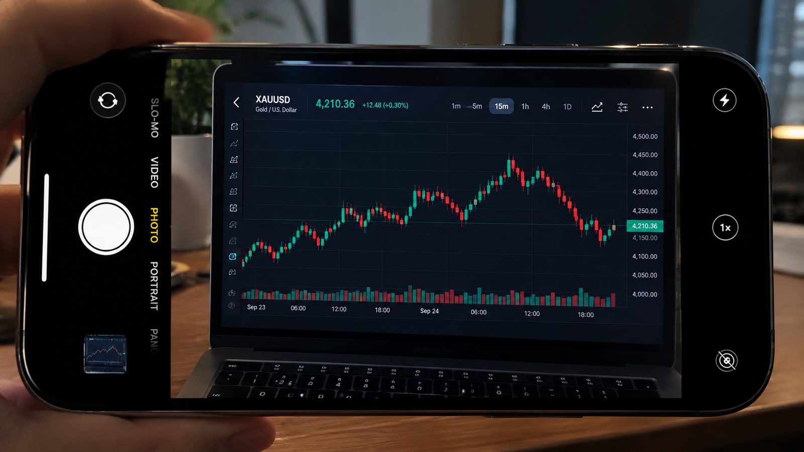 تحولات الارتباط: تعديل محفظة متعددة الأدوات عند قوة الدولار